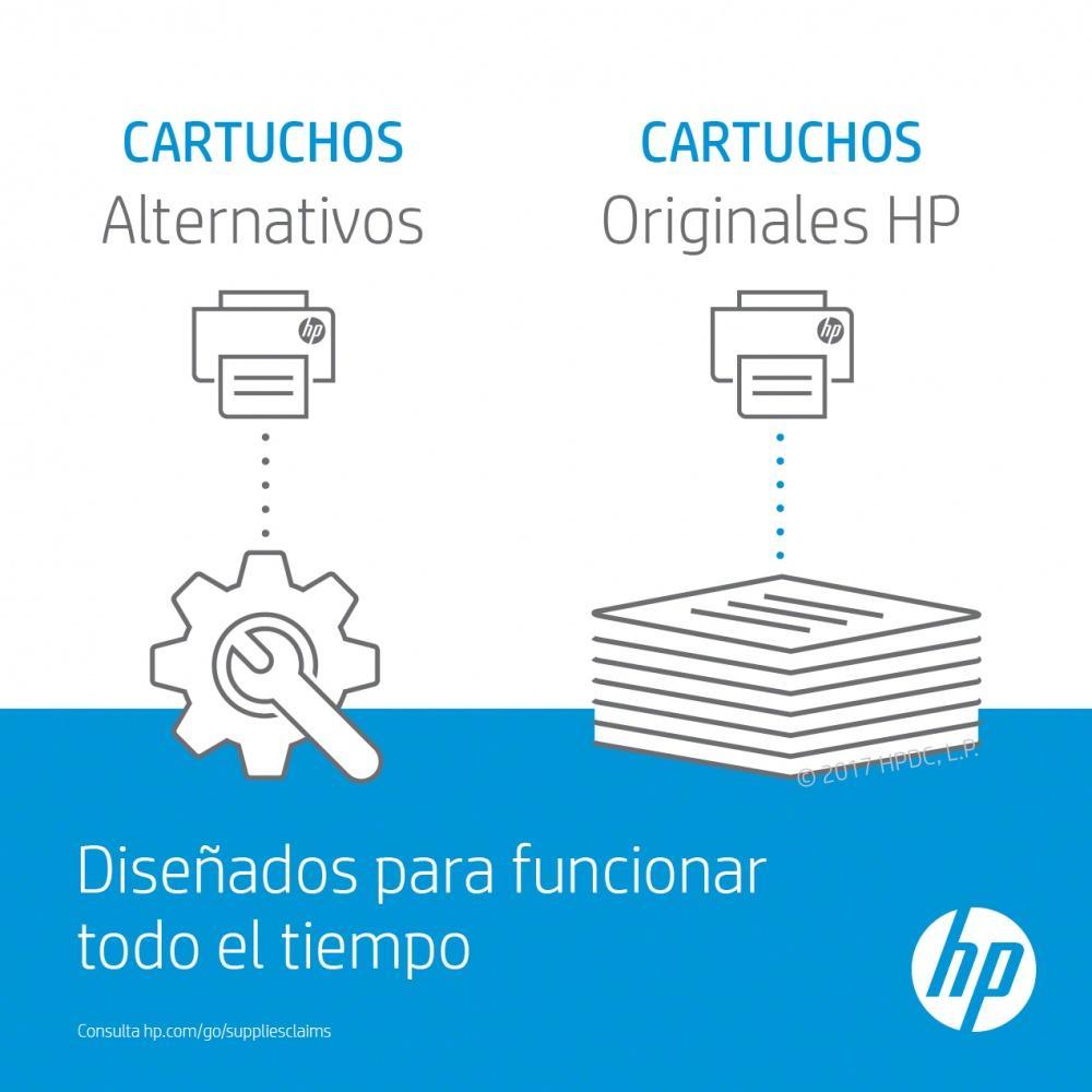 Tóner HP 206A Negro, 1350 Páginas